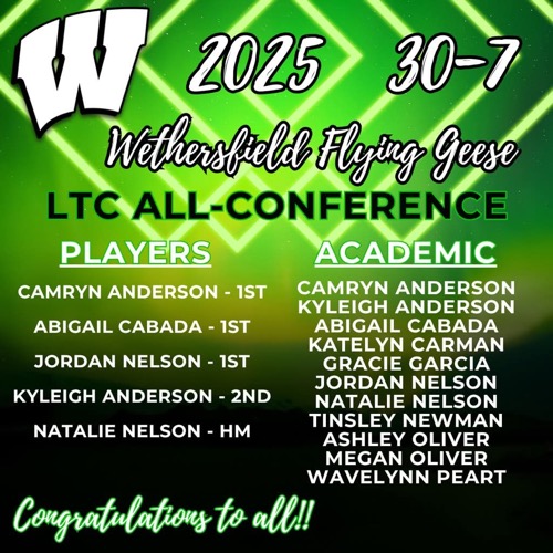 Lady Flying Geese Volleyball Earns All-Conference Honors for Athletic and Academic Excellence
