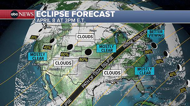 Here is the forecast for the rest of the country, outside of totality. -- ABC News