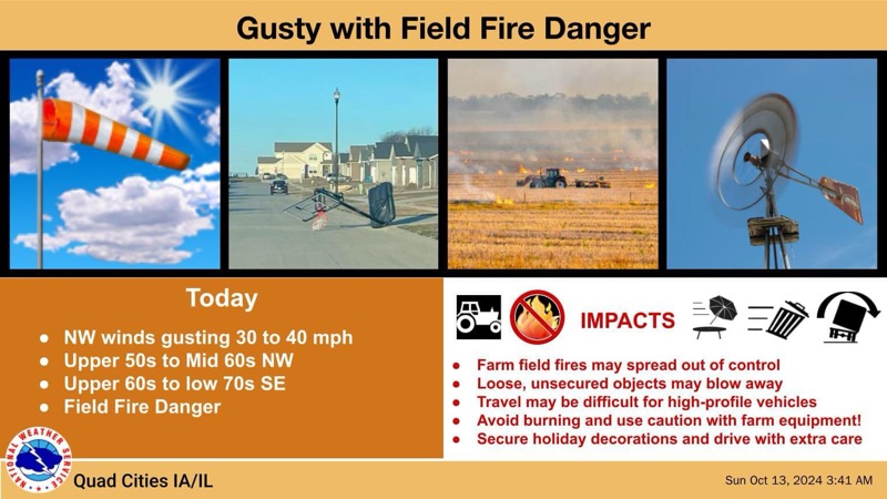 Henry County Sheriff’s Office Requests People Do Not Burn Due to Dry and Windy Conditions
