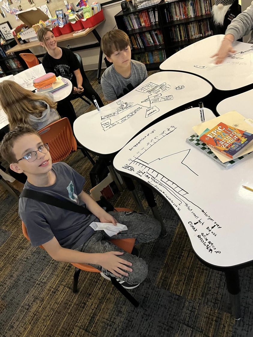 Plot pyramids #MAC185