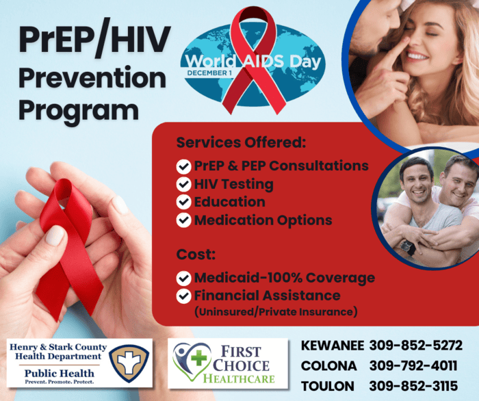 Empowering Communities Through Comprehensive HIV Prevention Initiatives