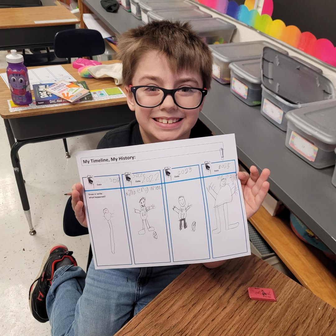 Mrs. Locke’s class enjoyed their visit with Sue Scott from the Western Illinois Museum. They learned all about timelines…