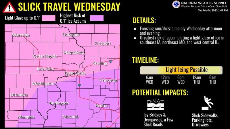 Winter Weather Advisory: Freezing Rain and Icy Conditions Expected Wednesday