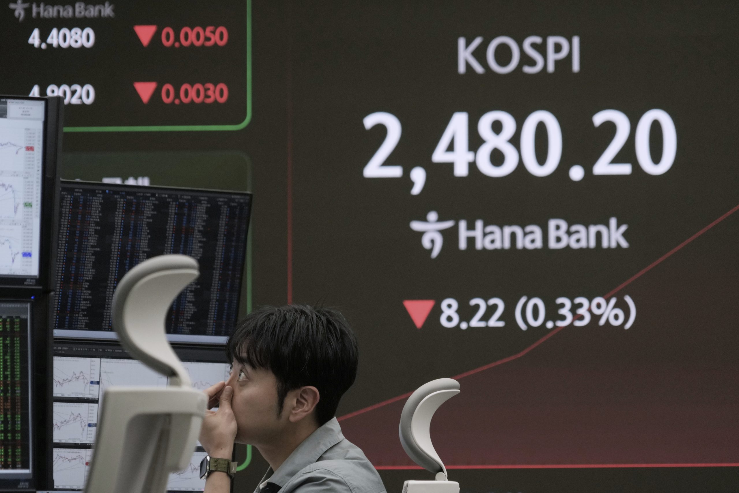 Asian shares trade mixed amid investor worries after Wall Street tumble