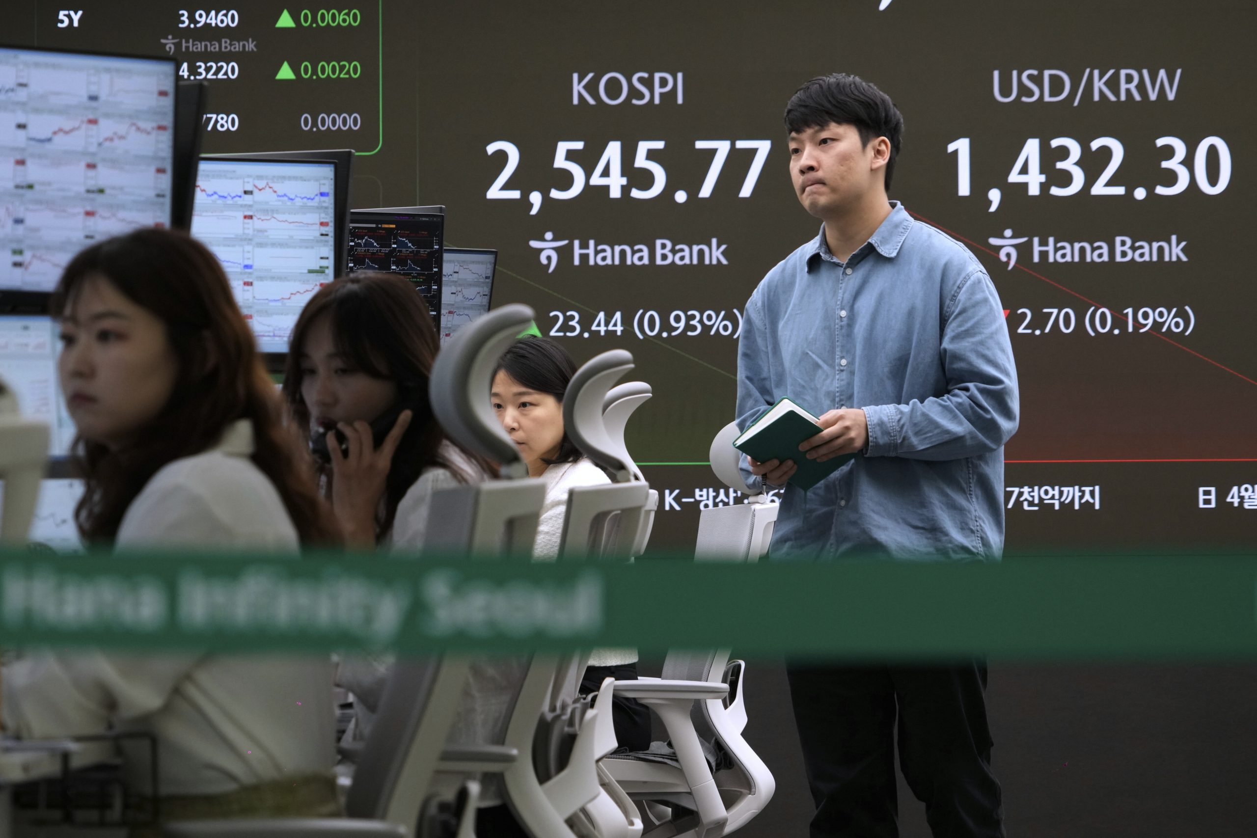 Global shares soar as investors bet on Fed’s rate cut in early summer