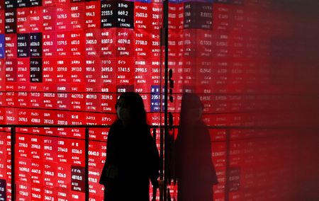 Asia shares edge up; dollar at mercy of US trade whims