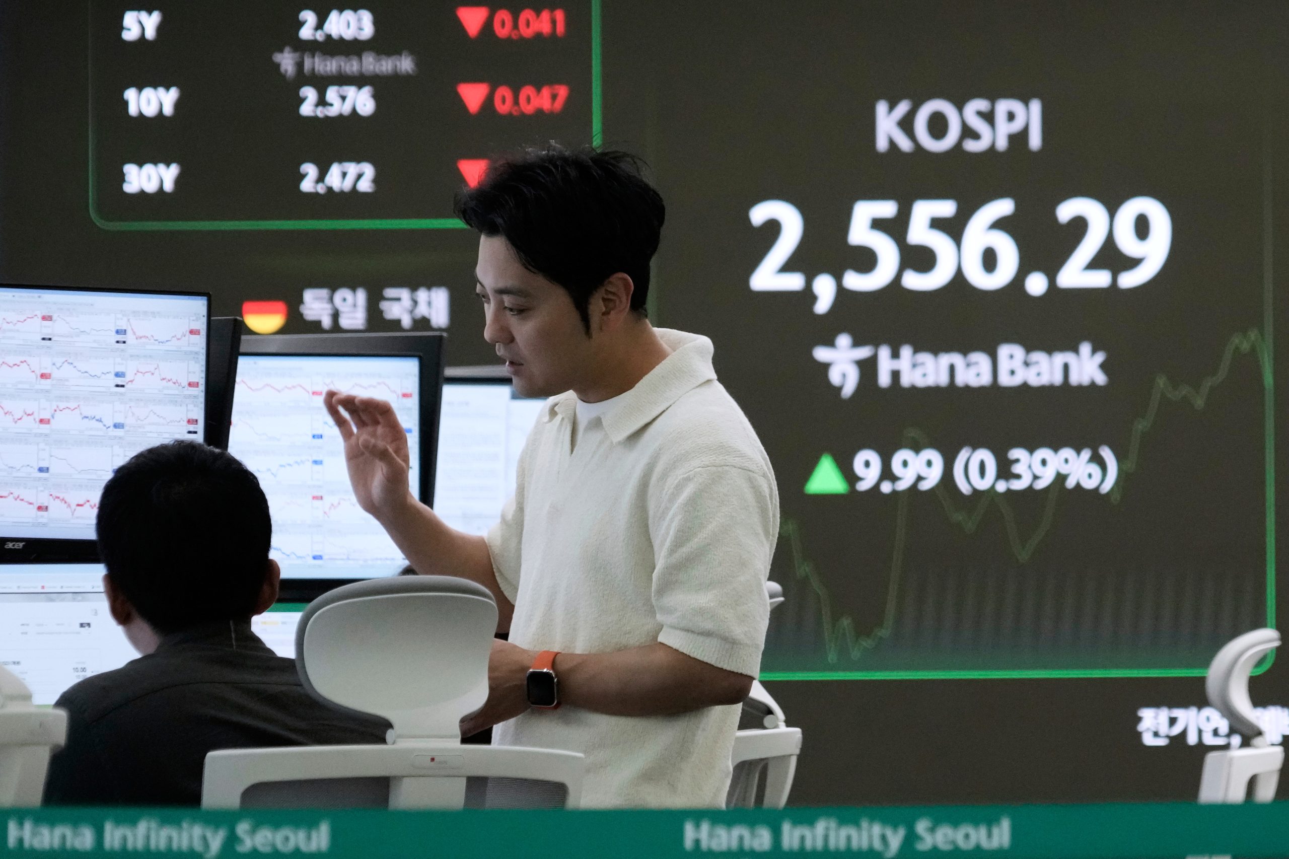Asian shares inch higher as uncertainty over US tariffs persists