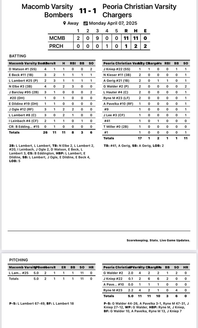 Bomber Varsity Baseball from Peoria. #OnceABomberAlwaysABomber