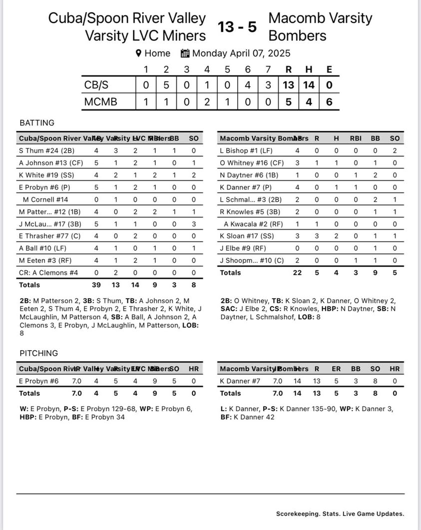 Bomber Varsity Softball v LVC. #OnceABomberAlwaysABomber