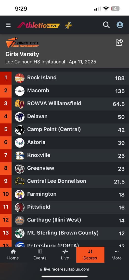 Bomber Track and Field: Boys and Girls both took second tonight at the Lee Calhoun Invitational out of 18 teams! There w…