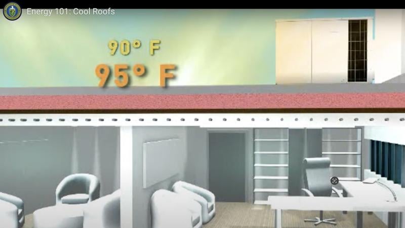 Heat, median income are metrics in $25M roof rebate proposal