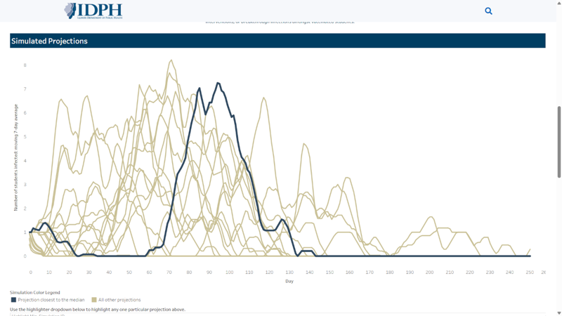 Illinois quick hits: Measles dashboard launched; jury duty scam warning