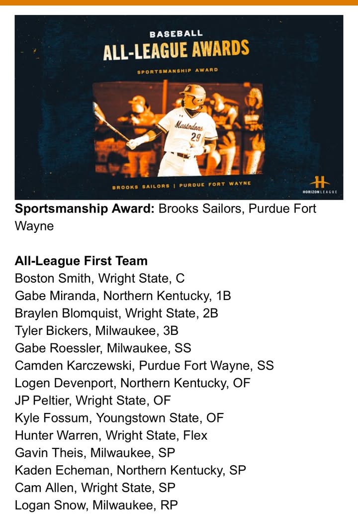 Congratulations Bomber Student Athlete Alumni Tyler Bickers, First Team All Conference in the Horizon League! #OnceABomb…