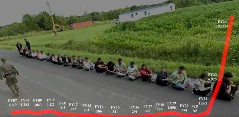 Mexican nationals charged with operating human smuggling ring through Canada