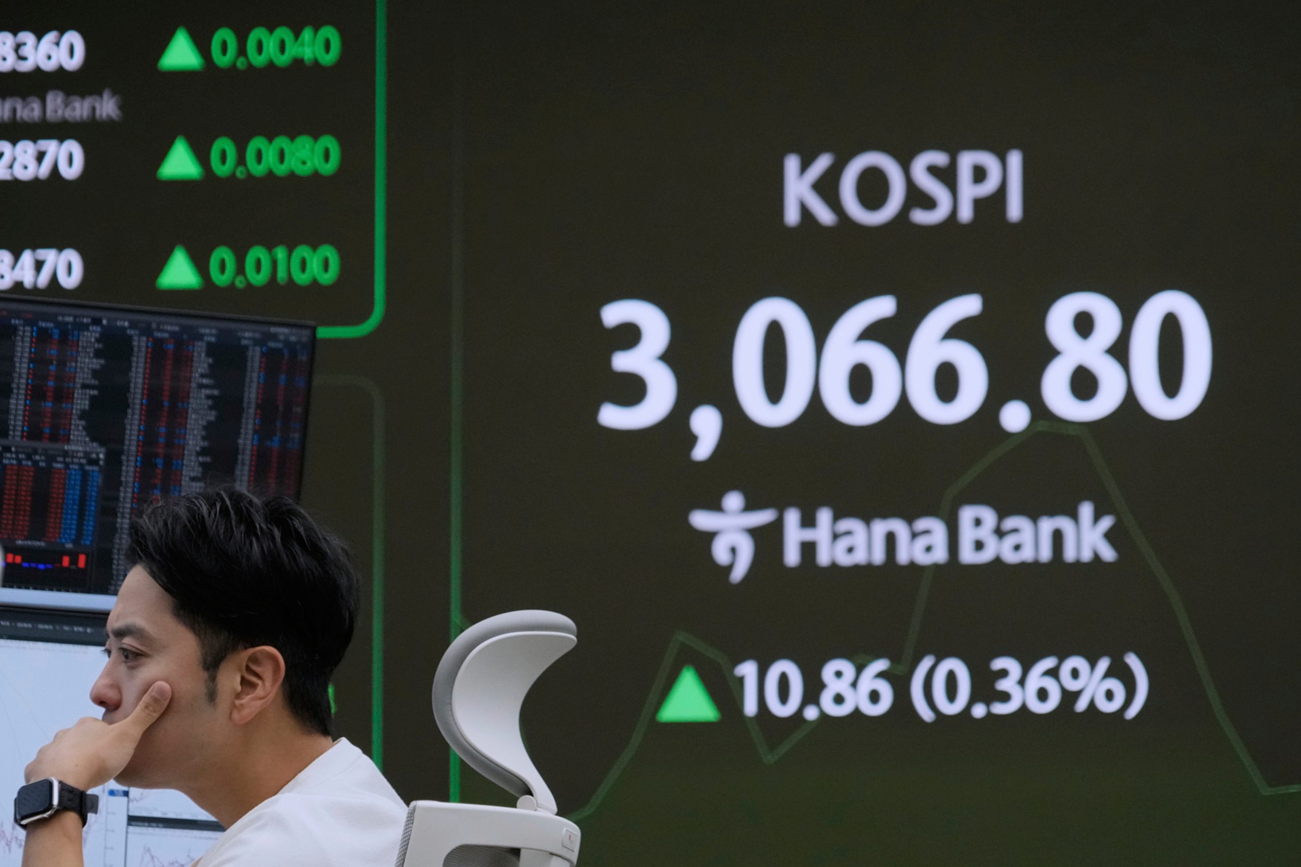 Asian shares are mixed after US stocks hit an all-time high