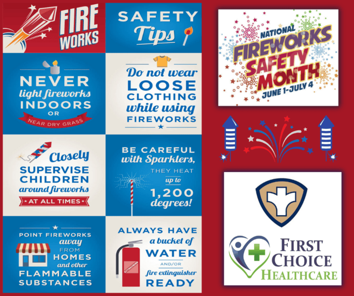 Fireworks Safety Tips to Prevent Injuries this Fourth of July