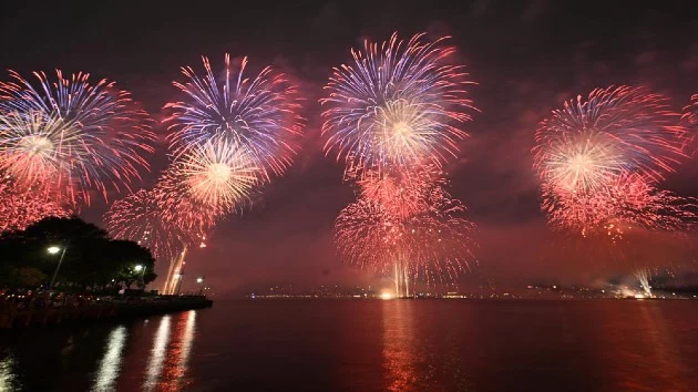 Jonas Brothers, Ava Max to perform during Macys 4th of July Fireworks special