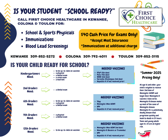 Affordable Summer Physicals and Immunizations at First Choice Healthcare Clinics