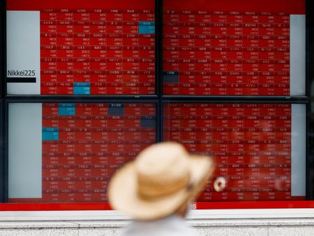 Asian shares rise, dollar holds gains ahead of US earnings; Nasdaq futures up