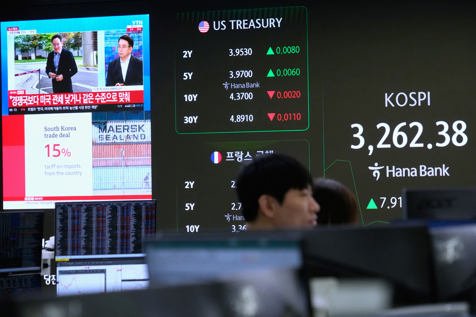 Asian shares are mixed after US stocks fall on weakened hopes for a September interest rate cut