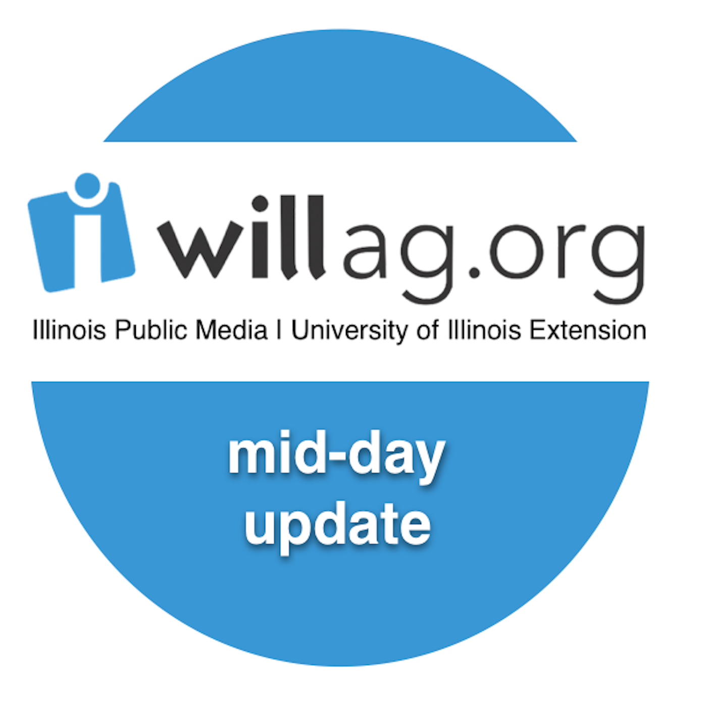 Mid-Day Market Report for July 2, 2025