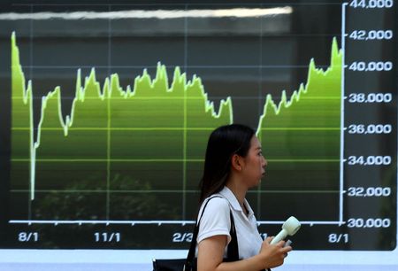 Asian shares track Wall Street lower, dollar rangebound