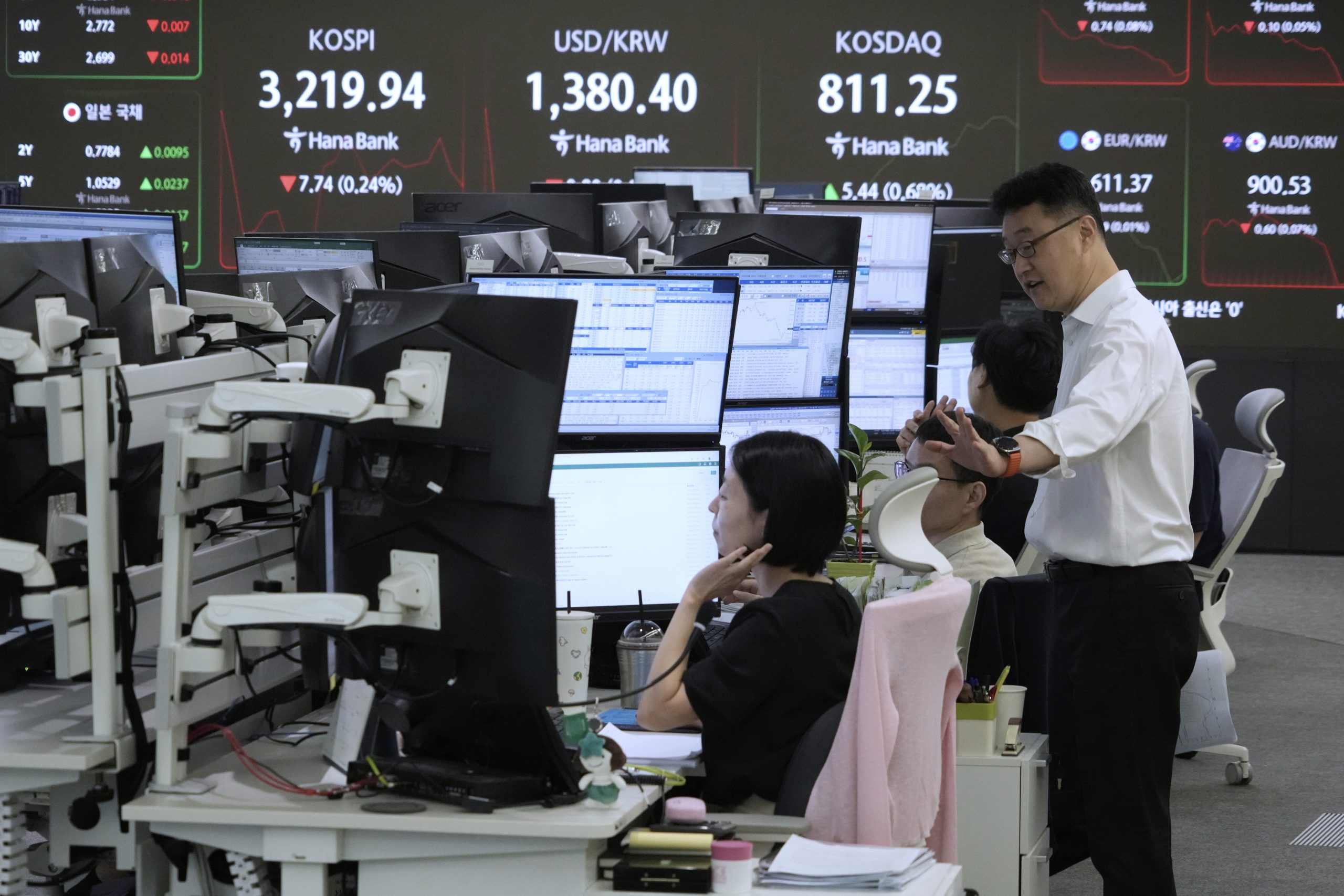 Asian shares are mostly lower, while Tokyo’s Nikkei jumps 2%