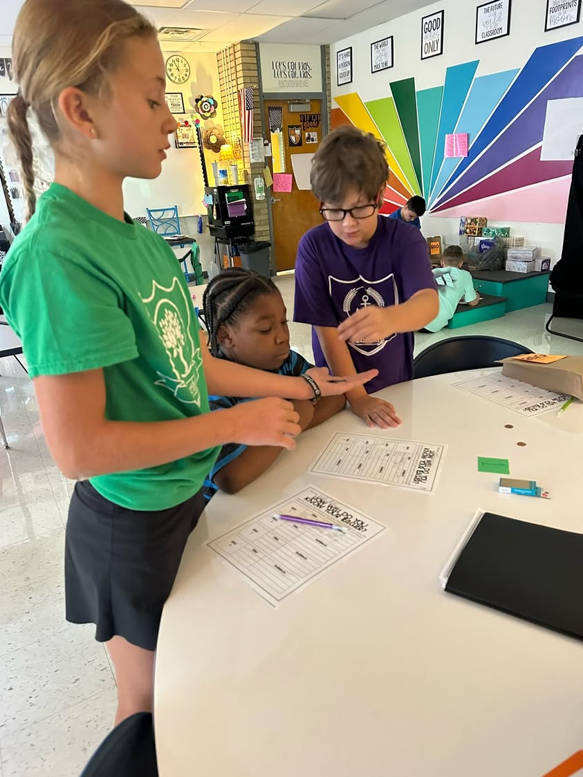 5SZ is putting their inference skills to work to learn all about Mrs. Schultz. #MAC185 #5thgrade
