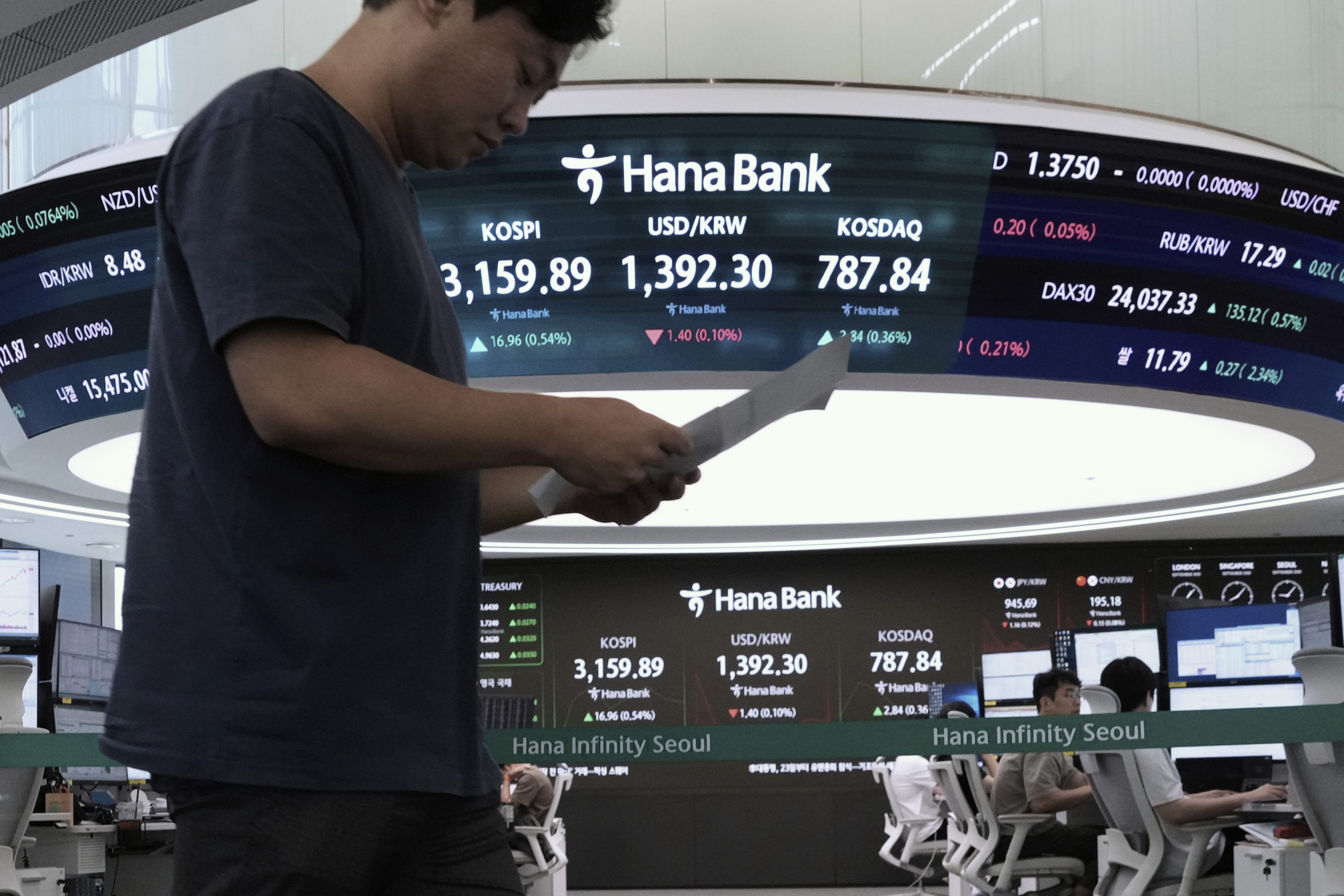 World shares slip and gold sets a fresh record high of over $3,550 per ounce