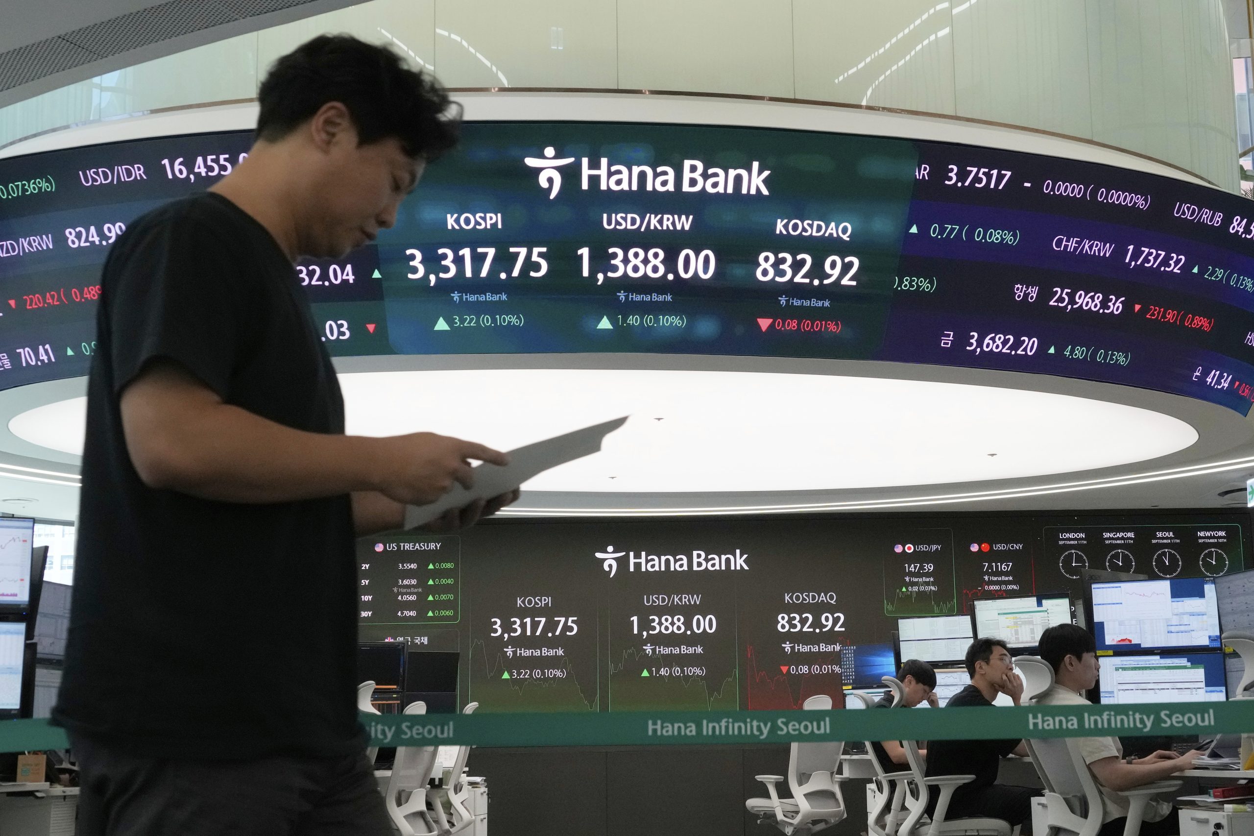 Asian shares are mostly up after US stocks inch to more records as inflation slows and Oracle soars