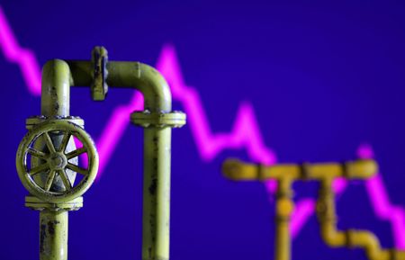 Oil pulls back from 7-week high as traders ponder supply-demand uncertainty