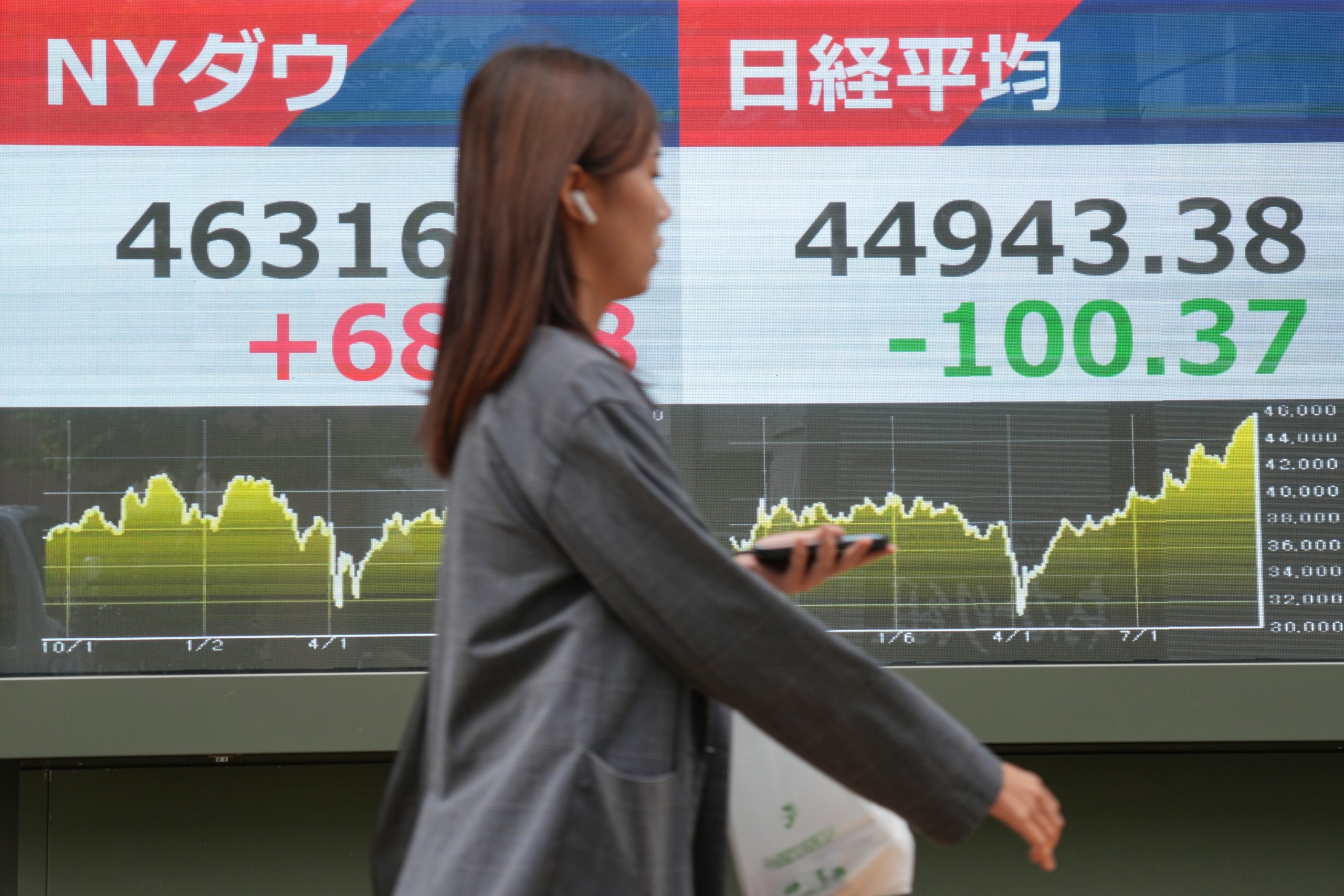 Asian shares trade in a narrow range as traders brace for a possible US government shutdown