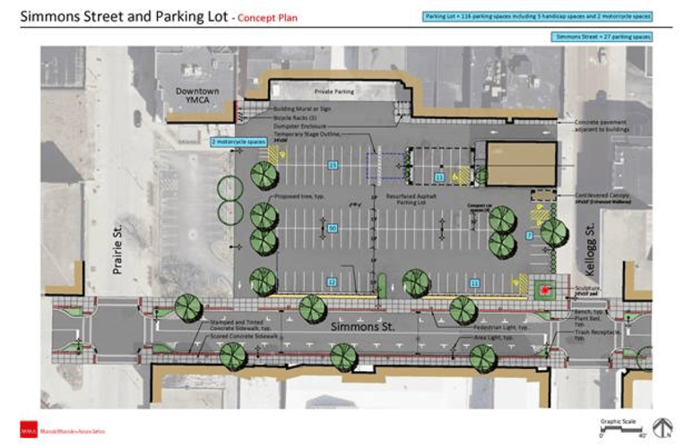 Simmons Street Revitalization Nears Completion with Major Upgrades in Downtown Galesburg