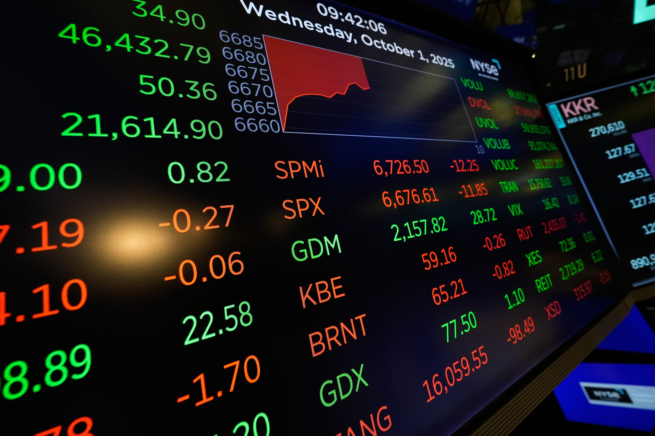 Asian shares are mixed as tech shares lead Wall Street ticks to more records