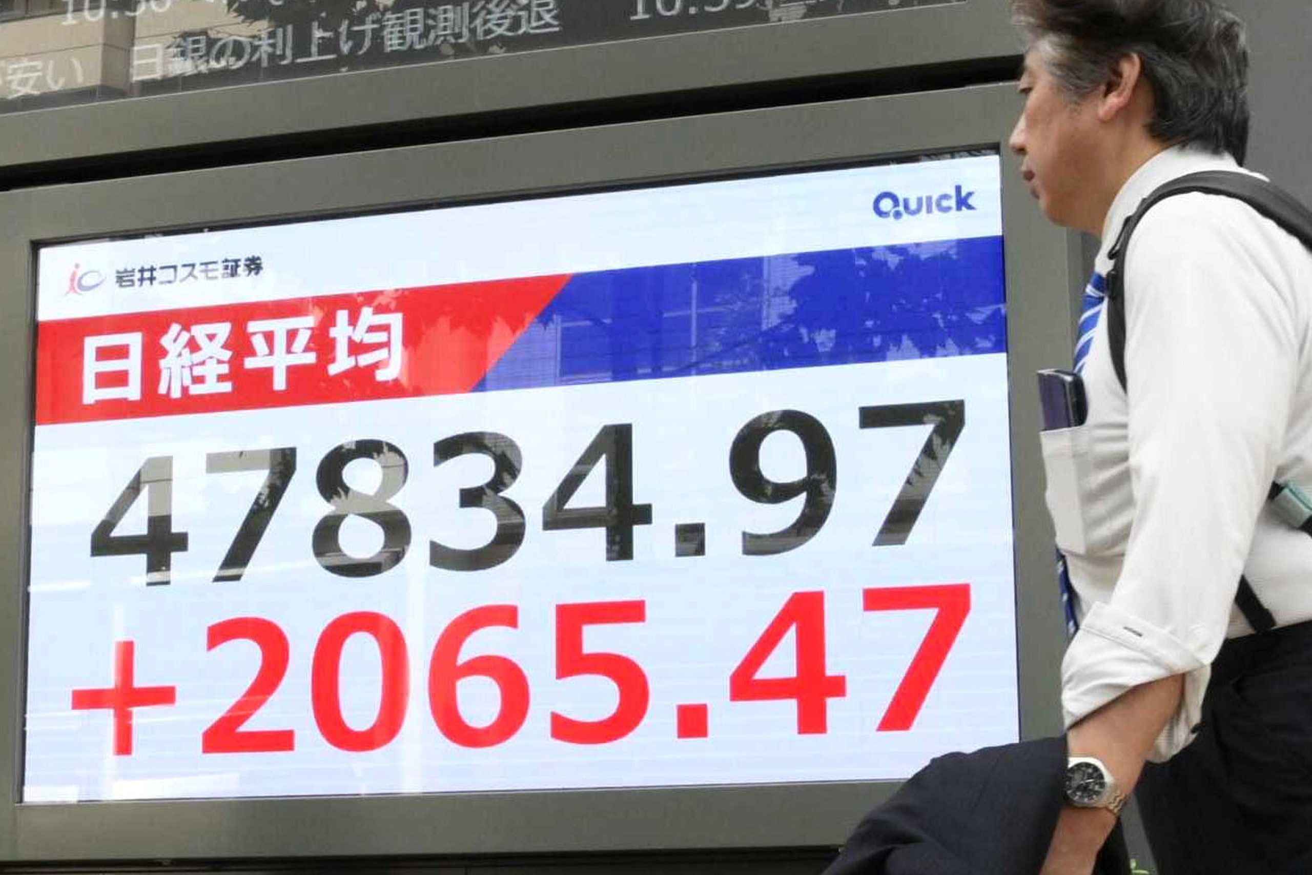 Japan’s Nikkei stock index jumps 4.5% after ruling party chooses an ultra-conservative as its leader