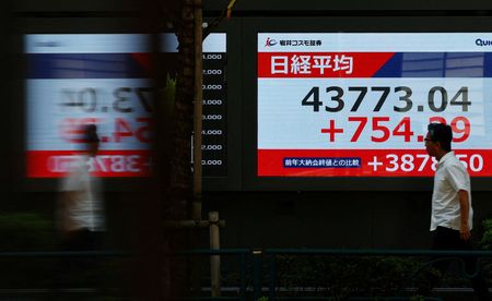 Stocks ease, yen wobbles on political worries, gold cracks $4,000