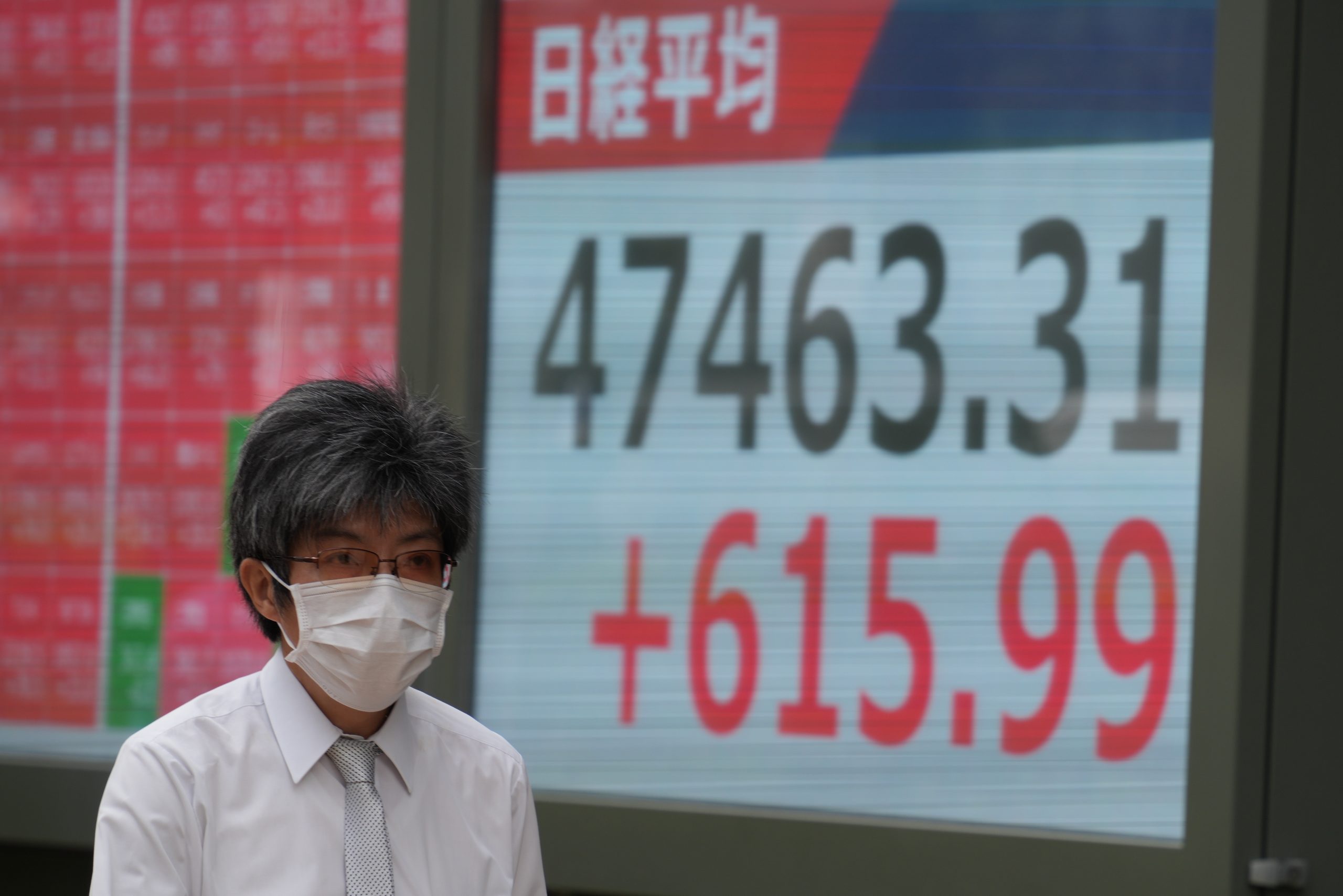 Asian shares swing higher after a wobbly day on Wall Street