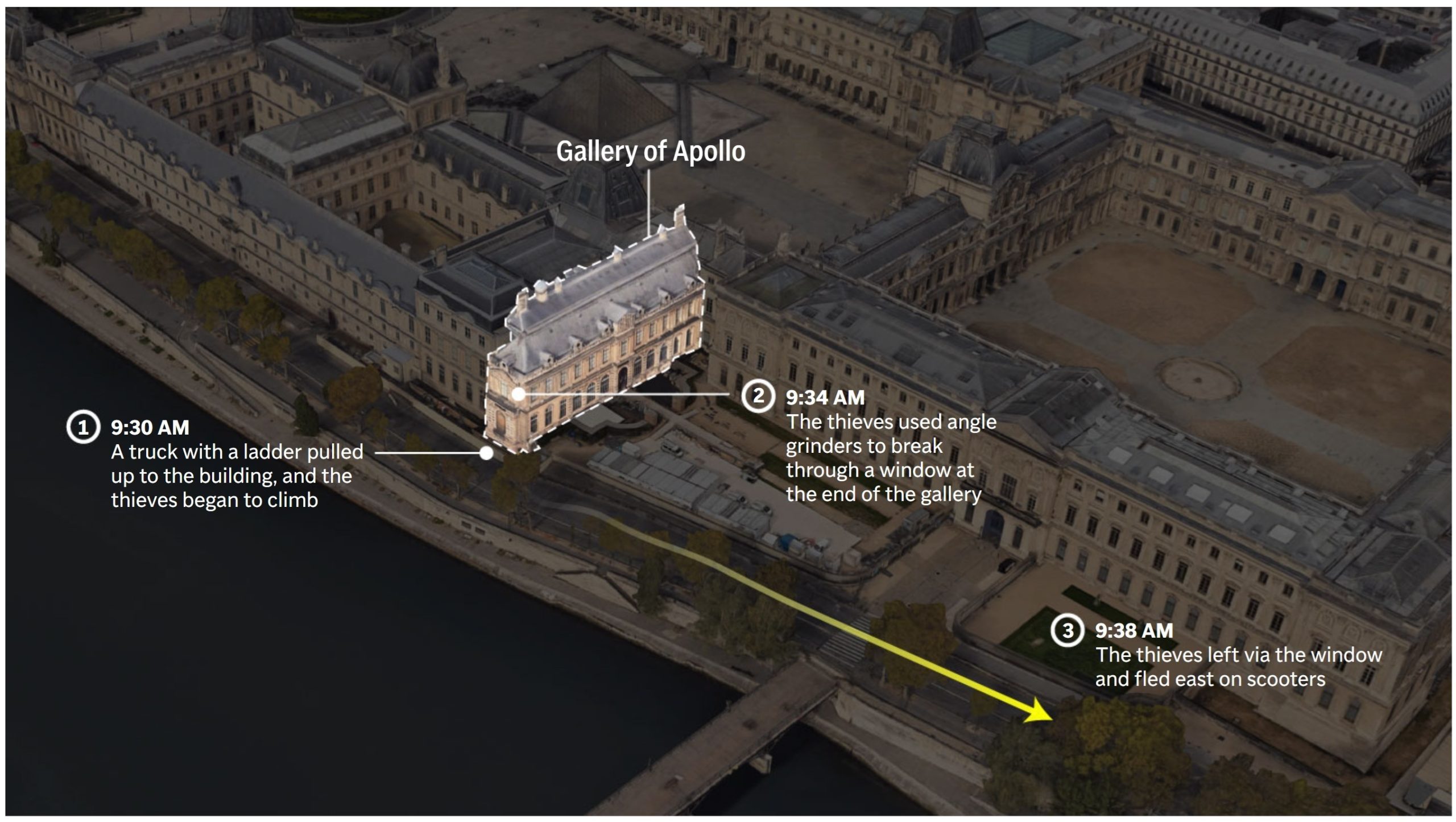 A timeline of the jewel heist at the Louvre in Paris