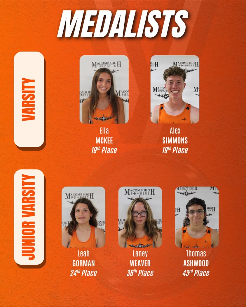 Ended our regular season by taking home some medals and ribbons from one of the biggest meets in the state!! Onto the po…