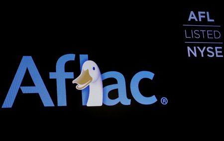 Insurer Aflac tops quarterly estimates on investment gains, steady US growth