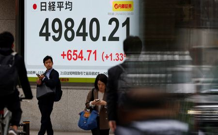 Asian markets pull back as stretched valuation fears jolt Wall St