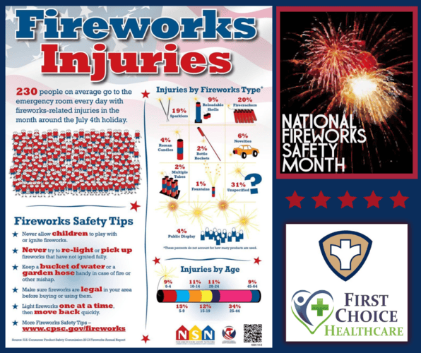 Fireworks Safety Tips to Protect Your Family This Fourth of July